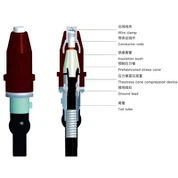 66~110kV suché pripojiteľné GIS ukončenie