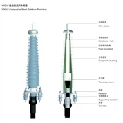 66~110kV vonkajší kompozitný porcelánový izolátorový terminál